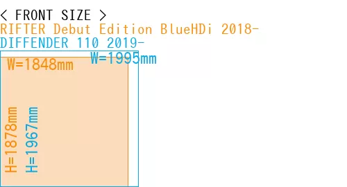#RIFTER Debut Edition BlueHDi 2018- + DIFFENDER 110 2019-
